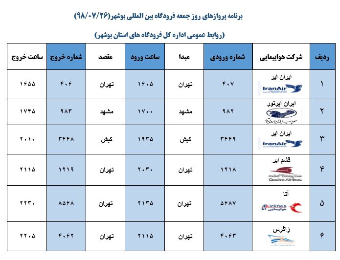 جدول پرواز&zwnj;های فرودگاه بوشهر در ۲۶ مهر ۹۸