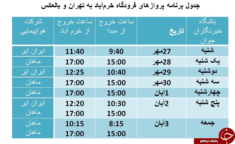 برنامه پرواز&zwnj;های فرودگاه خرم&zwnj;آباد از ۲۷ مهر تا ۳ آبان