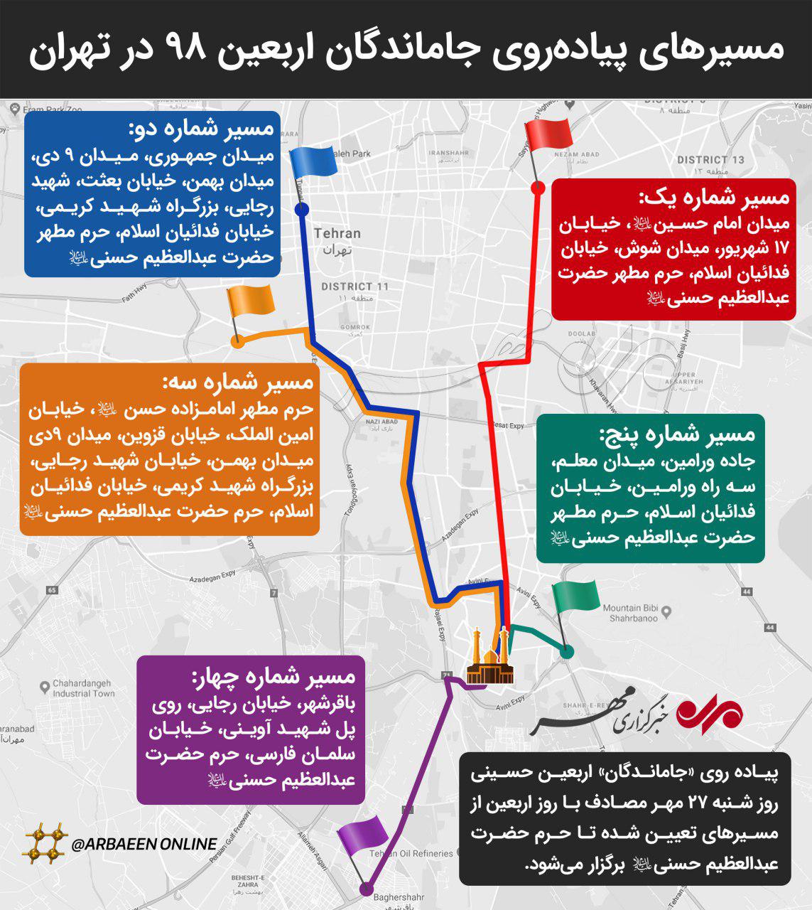 اربعین