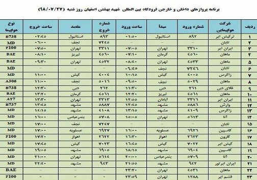 فهرست ۲۳ پرواز فرودگاه بین المللی شهید بهشتی اصفهان