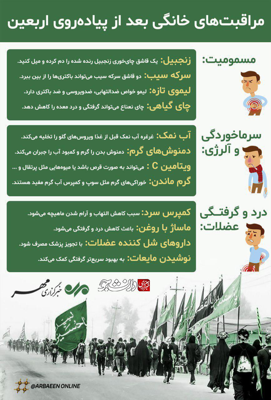 مراقبت&zwnj;های خانگی بعد از پیاده&zwnj;روی اربعین