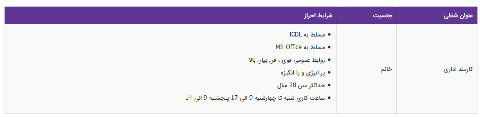 استخدام کارمند اداری در یک شرکت معتبر