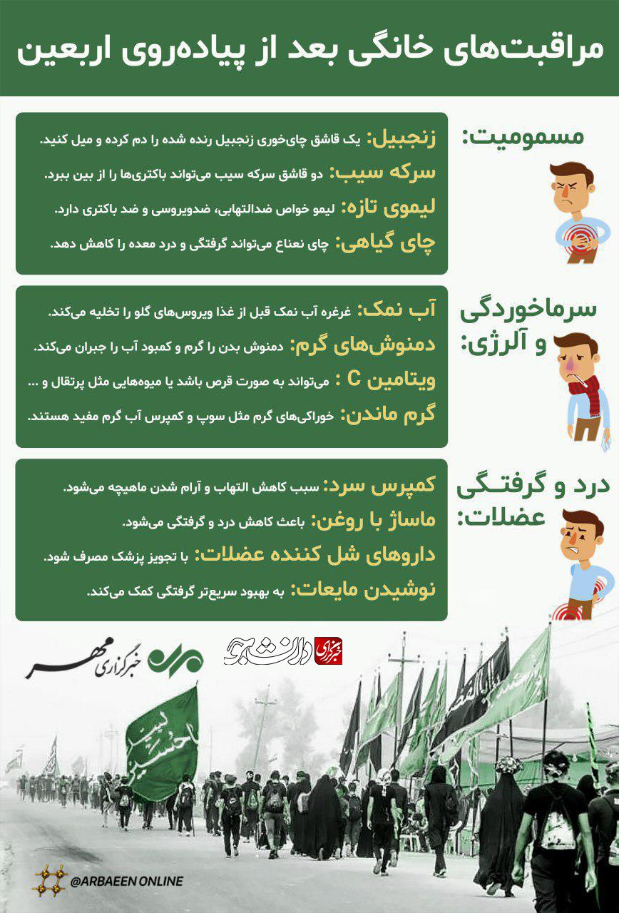 مراقبت&zwnj;های خانگی بعد از پیاده&zwnj;روی اربعین +اینفوگرافی