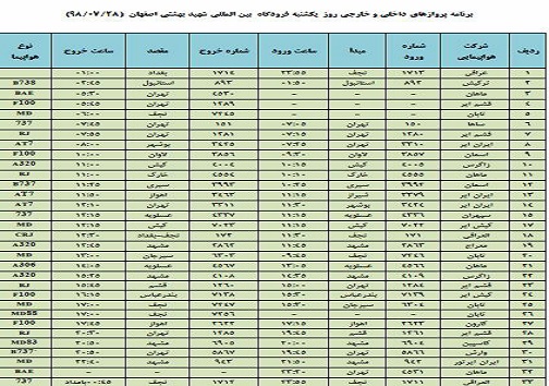 فهرست ۳۳ پرواز فرودگاه بین المللی شهید بهشتی اصفهان