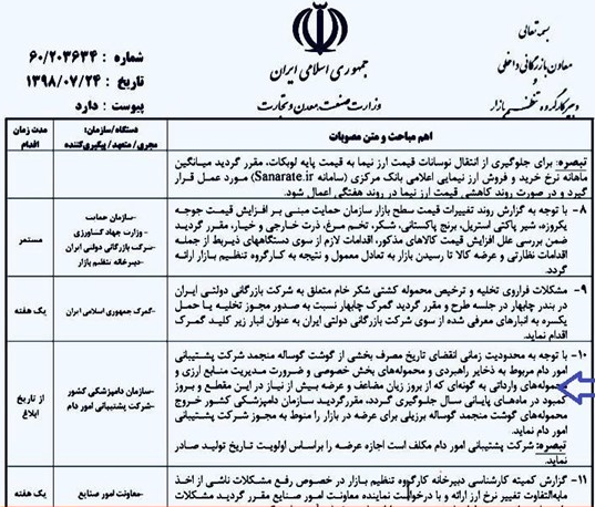 دستور عرضه گوشت&zwnj;های وارداتیِ درحال انقضای ابلاغ شد + سند