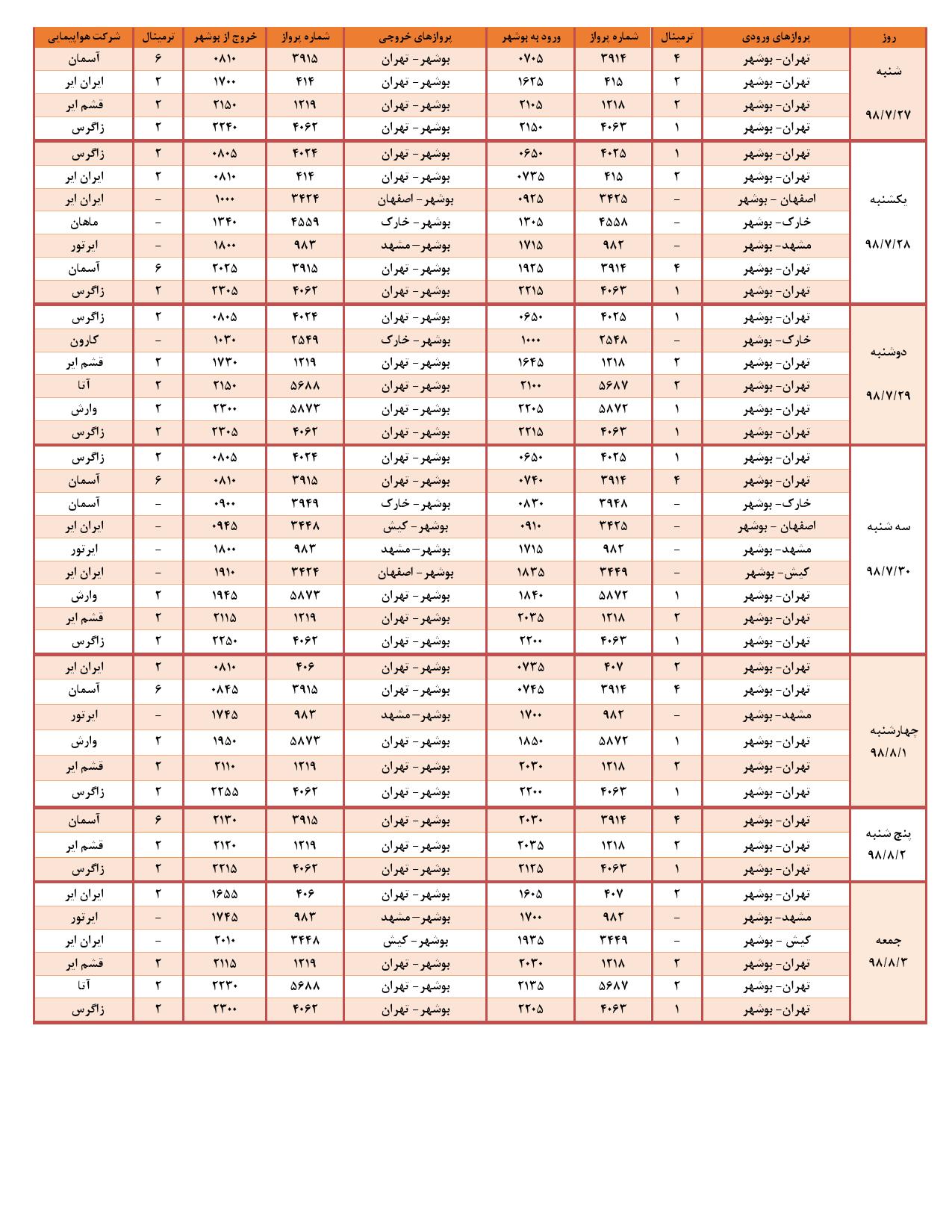 پرواز&zwnj;های فرودگاه بوشهر در ۲۹ مهر ۹۸