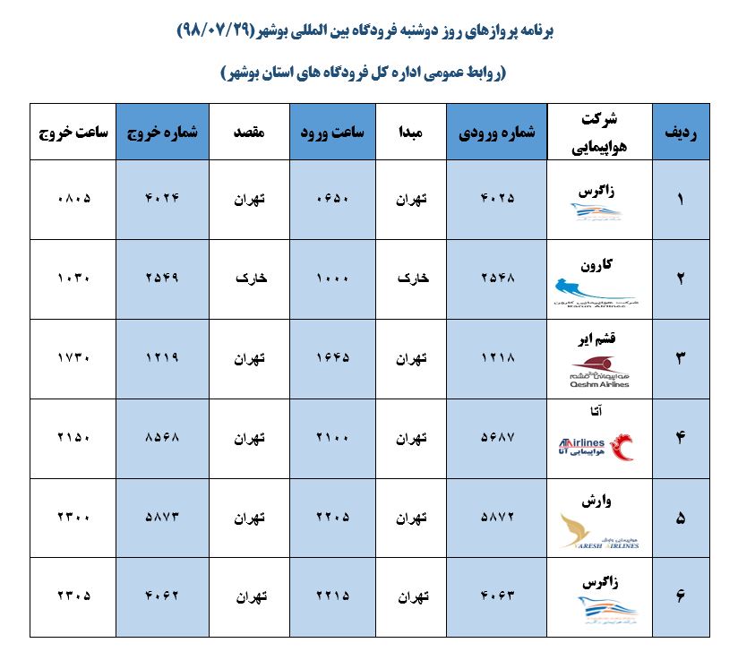 پرواز&zwnj;های فرودگاه بوشهر در ۲۹ مهر ۹۸