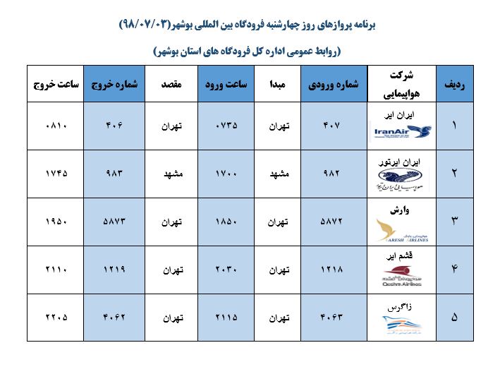 پرواز&zwnj;های فرودگاه بوشهر در ۳ مهر ۹۸