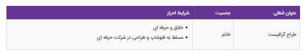 استخدام طراح گرافیست در یک شرکت معتبر