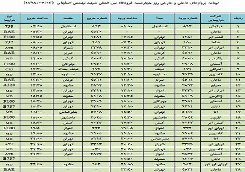فهرست پروازهای فرودگاه شهید بهشتی اصفهان