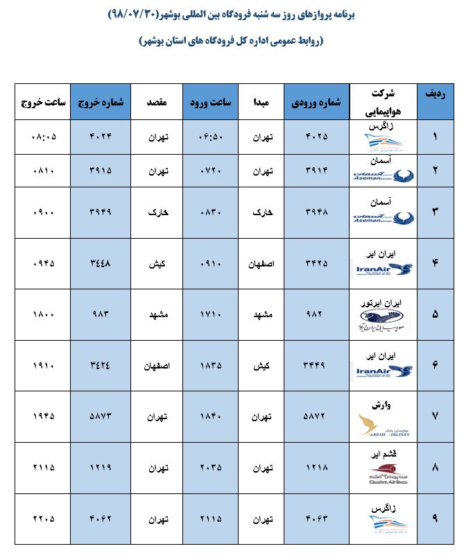 جدول پرواز&zwnj;های فرودگاه بوشهر در ۳۰ مهر ۹۸