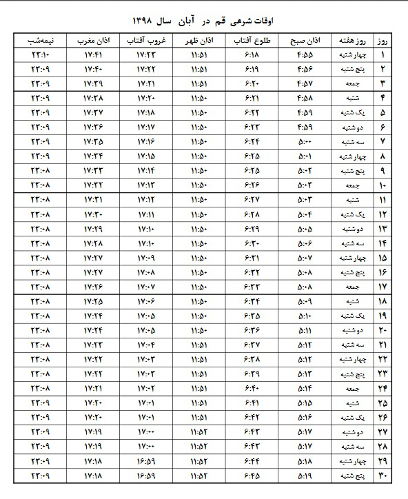 اوقات شرعی آبان ۱۳۹۸ استان قم