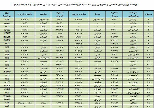 فهرست ۲۶ پرواز فرودگاه بین المللی شهید بهشتی اصفهان