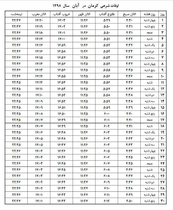 اوقات شرعی آبان ۱۳۹۸ استان کرمان