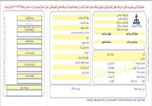 طرح حذف قبوض کاغذی گاز در استان اصفهان