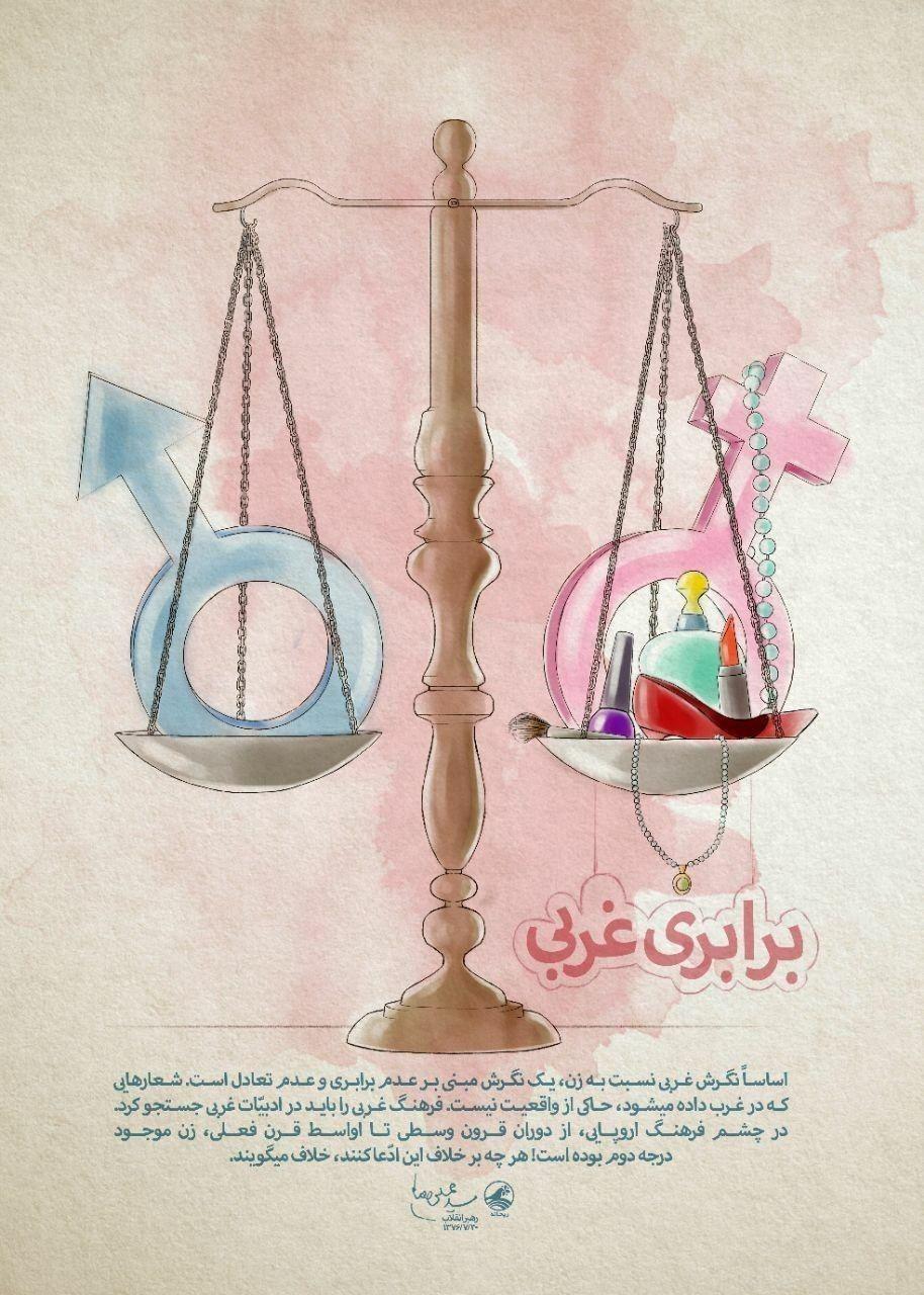 بیانات رهبری درباره عدم تساوی حقوق زن و مرد در غرب
