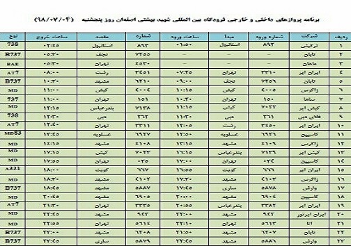 فهرست پروازهای فرودگاه شهید بهشتی اصفهان