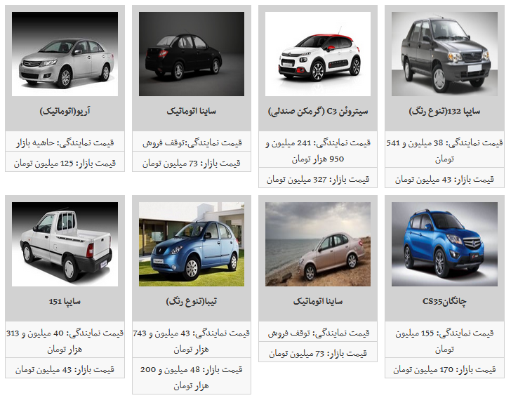 روند کاهشی قیمت محصولات سایپا/ سایپا ۱۳۲ به ۴۳ میلیون تومان رسید