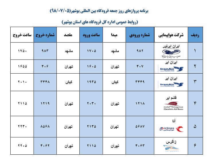 پرواز&zwnj;های فرودگاه بوشهر در ۵ مهر ۹۸