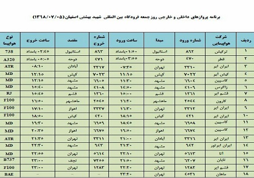 میزبانی فرودگاه شهید بهشتی اصفهان از مسافران ۱۸ پرواز