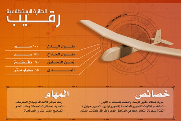 ۸ پهپاد یمنی که کابوس عربستان شد + تصاویر