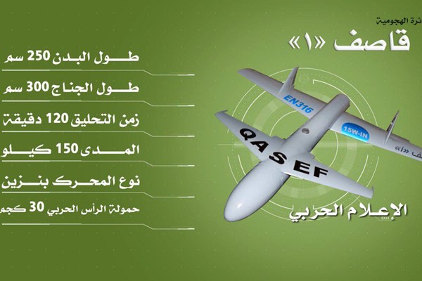 ۸ پهپاد یمنی که کابوس عربستان شد + تصاویر