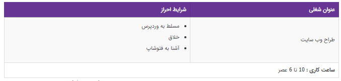 استخدام طراح وب سایت در تهران