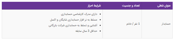استخدام حسابدار در یک شرکت معتبر بازرگانی