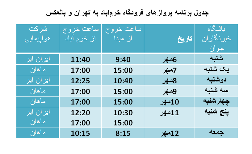 برنامه پرواز‌های فرودگاه خرم‌آباد از ۶ تا ۱۲ مهر