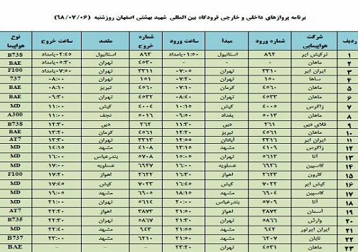 میزبانی فرودگاه شهید بهشتی اصفهان از مسافران ۲۳ پرواز