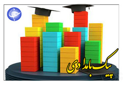 آمار جالب دانشگاه شهید بهشتی درباره پشیمانی زنان از طلاق + فیلم