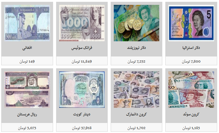 جدیدترین نرخ فروش ارز در بازار آزاد/دلار ۱۱ هزار و ۴۳۹ تومان