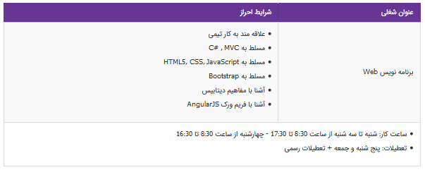 استخدام  برنامه نویس Web در تهران