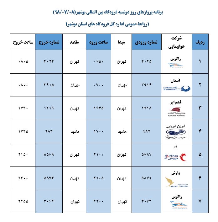 پرواز&zwnj;های فرودگاه بوشهر در ۸ مهر ۹۸