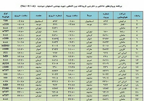 اعلام پروازهای داخلی و خارجی فرودگاه شهید بهشتی اصفهان