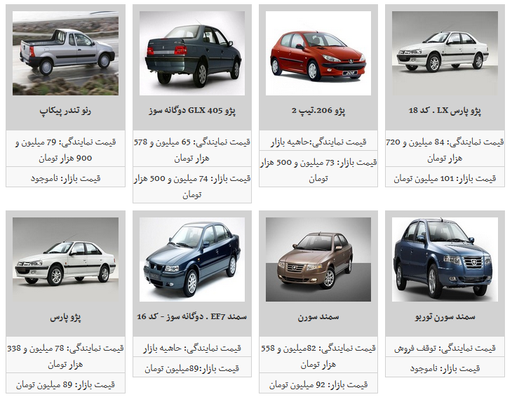 جدیدترین قیمت محصولات ایران خودرو در بازار/ پژو پارس به ۸۹ میلیون تومان رسید