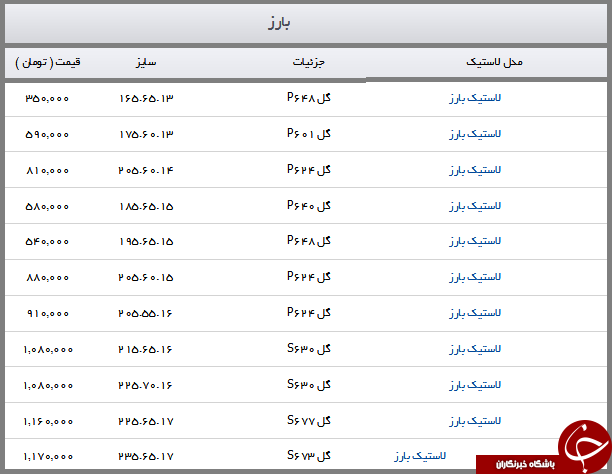انواع لاستیک خودرو در بازار چند؟ + جدول