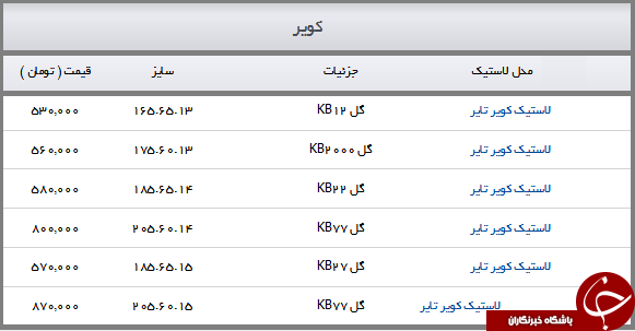 انواع لاستیک خودرو در بازار چند؟ + جدول