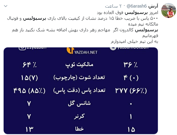پرسپولیس/