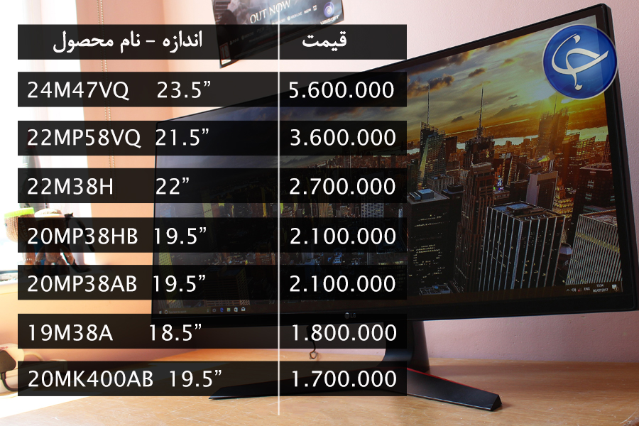 آخرین قیمت انواع نمایشگر در بازار (تاریخ  ۹ مهر) +جدول