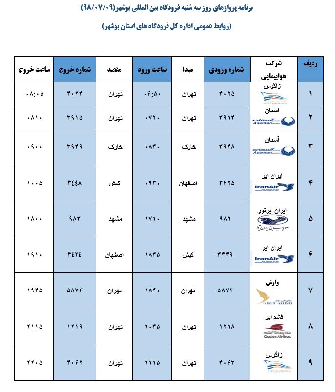جدول پرواز&zwnj;های فرودگاه بوشهر در ۹ مهر ۹۸