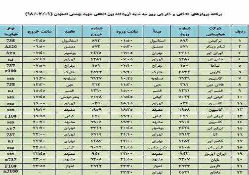 پروازهای امروز فرودگاه شهید بهشتی اصفهان
