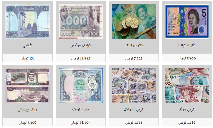 جدیدترین نرخ فروش ارز در بازار آزاد/ دلار ۱۱ هزار و ۴۳۹ تومان جدیدترین نرخ فروش ارز در بازار آزاد/ دلار ۱۱ هزار و ۴۳۹ تومان