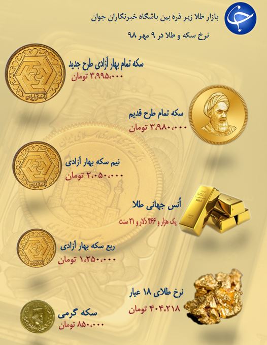 رس
