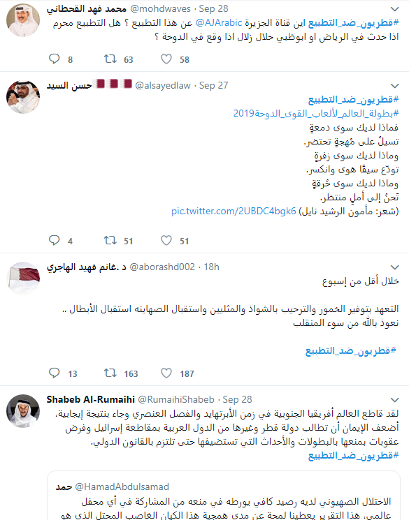 هیاهوی اعتراضات خاموشی ورزشگاه های دوحه را شکست