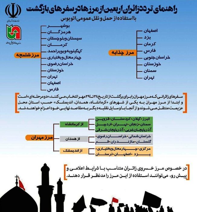 اگر زمینی به سفر اربعین می&zwnj;روید از این نکات مهم غافل نشوید!