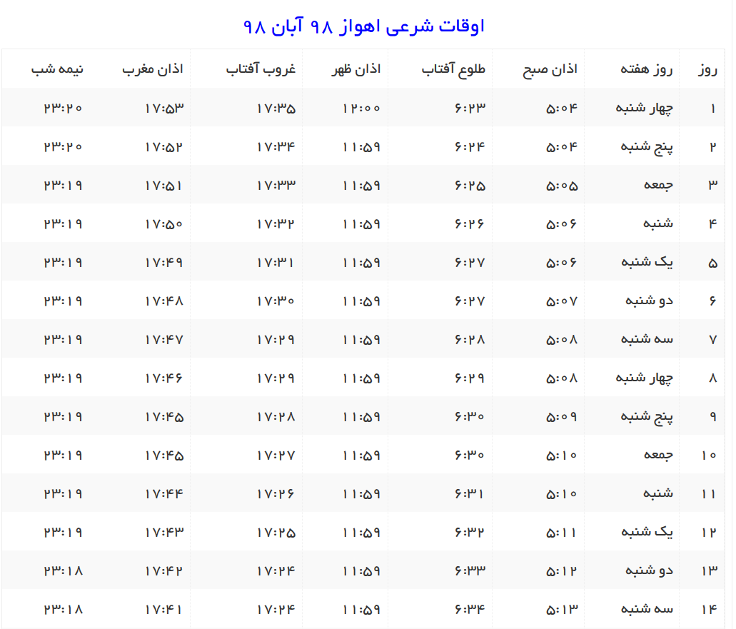 اوقات شرعی آبان ماه ۱۳۹۸ به افق اهواز