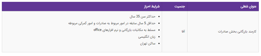 استخدام کارمند بازرگانی بخش صادرات در تهران