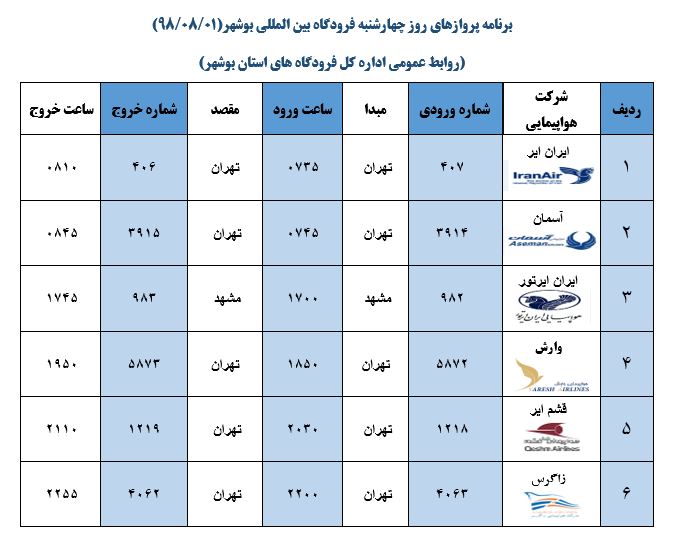 جدول پرواز&zwnj;های فرودگاه بوشهر در اول آبان ۹۸