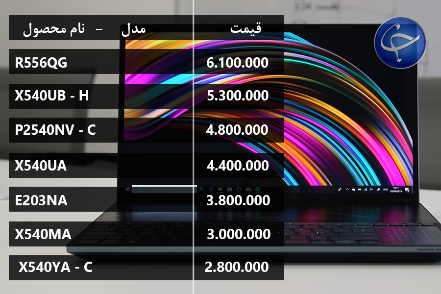 آخرین قیمت انواع لپ&zwnj;تاپ در بازار (تاریخ ۲ آبان) +جدول